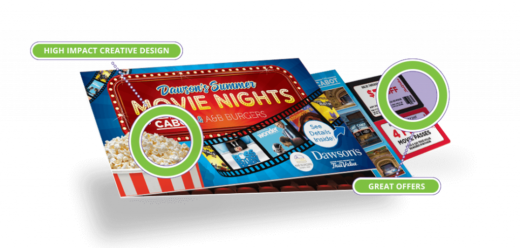 direct mail gatefold closed