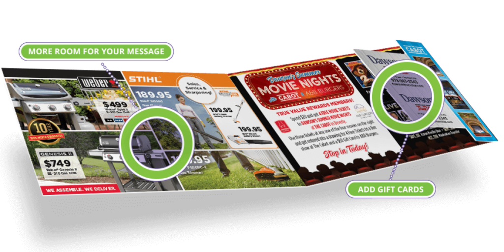 direct mail gatefold inside view