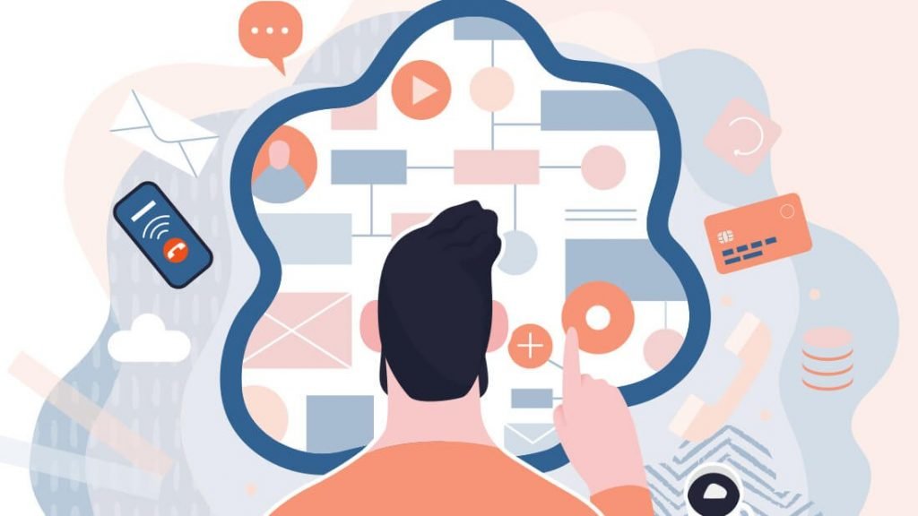 Direct Marketing is More Important than Ever