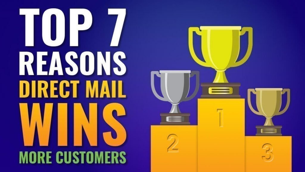 Top 7 Reasons direct mail ins more customers