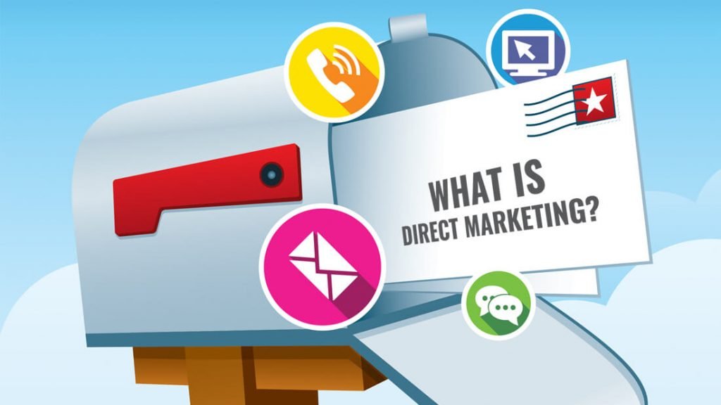 What is Direct Marketing
