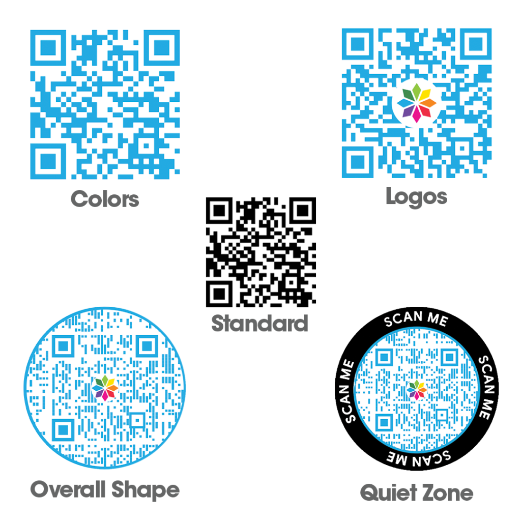 qr codes design examples